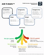 tirads-calculator-radathand-light